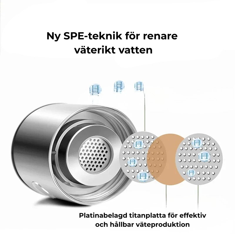 PowerSip - små klunkar, stor effekt!