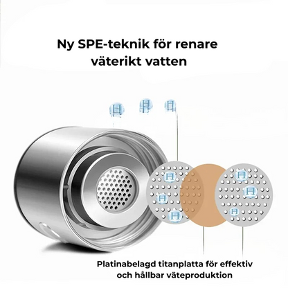 PowerSip - små klunkar, stor effekt!