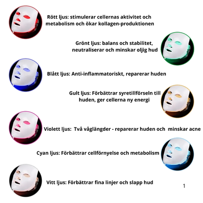 LED Foton Terapi Ansiktsmask med 7 färger